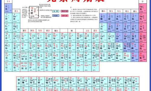 【三七粉对痛风的功效与作用】痛风吃三七粉会加重病情吗 - 痛风中药三七粉的功效和作用网